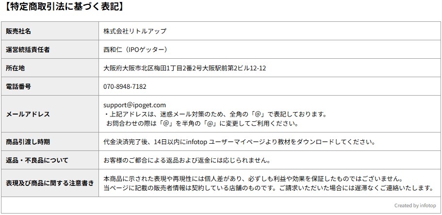 表示画像