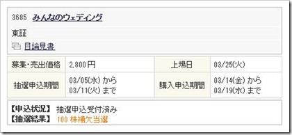 みんなのウェディング補欠当選