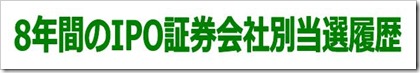 IPO証券会社別当選履歴 IPO証券会社別当選履歴