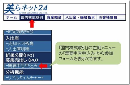 安藤証券IPO