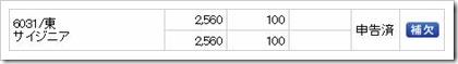サイジニア（6031）IPO補欠当選画像