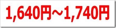 中村超硬（6166）IPO初値予想