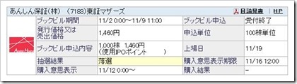 あんしん保証（7183）IPO落選