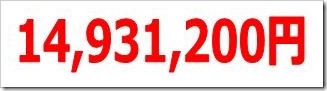 14,931,200円
