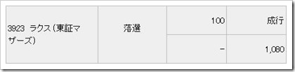 ラクス（3923）IPO落選