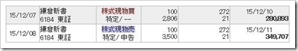 鎌倉新書（6184）IPOセカンダリ