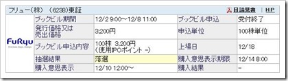 フリュー(6238)IPO落選 フリュー(6238)IPO落選
