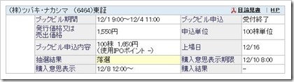 ツバキ・ナカシマ（6464）IPO落選
