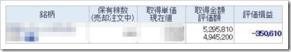とある銘柄の含み損-35