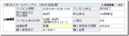 丸八ホールディングス（3504）IPO落選