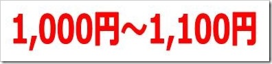 チエル（3933）のIPO初値予想