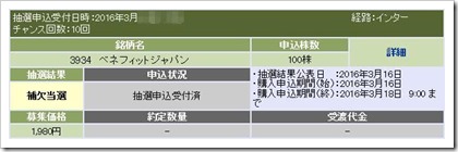 ベネフィットジャパン（3934）IPO補欠当選