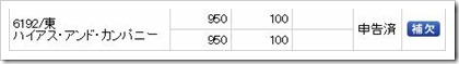 ハイアス・アンド・カンパニー(6192)IPO補欠当選 ハイアス・アンド・カンパニー(6192)IPO補欠当選