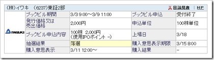 イワキポンプ（6237）IPO落選