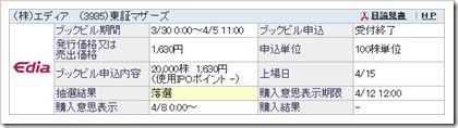 エディア（3935）IPO落選
