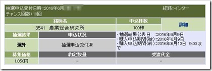 農業総合研究所（3541）IPO落選