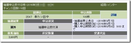 串カツ田中（3547）IPO落選