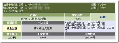 九州旅客鉄道（9142）JR九州IPO当選4