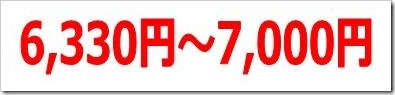 キャリアインデックス（6538）IPO初値予想