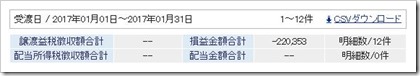 2017年1月株式投資損益