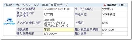 ビーブレイクシステムズ（3986）IPO落選