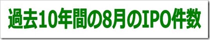 過去10年間の8月のIPO件数