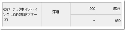 テックポイント・インク（6697）IPO落選