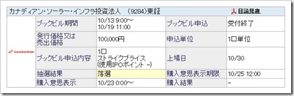 カナディアン・ソーラー・インフラ投資法人（9284）東証インフラファンドIPO落選