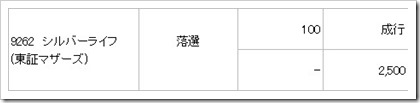 シルバーライフ(9262)IPO落選 シルバーライフ(9262)IPO落選