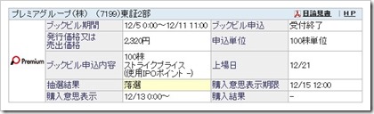 プレミアグループ（7199）IPO落選
