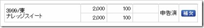 ナレッジスイート（3999）IPO補欠