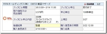 RPAホールディングス（6572）IPO落選
