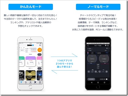 DMM株スマホアプリ