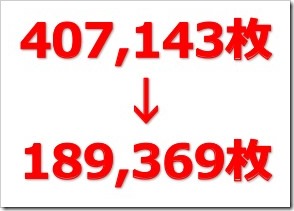 メルカリ（4385）IPO株数