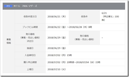 MTG（7806）IPO岡三オンライン証券
