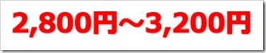 コーア商事ホールディングス（9273）IPO初値予想