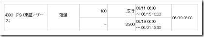 アイ・ピー・エス（IPS）（4390）IPO落選