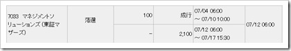 マネジメントソリューションズ(7033)IPO落選 マネジメントソリューションズ(7033)IPO落選