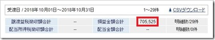 譲渡益2018.10