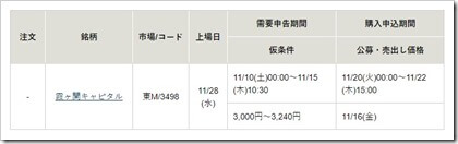 霞ヶ関キャピタル（3498）IPO松井証券
