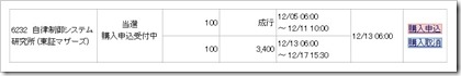 自律制御システム研究所（6232）IPO当選