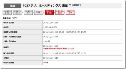 テノ．ホールディングス（7037）IPO落選