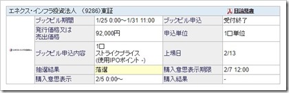 エネクス・インフラ投資法人（9286）IPO落選