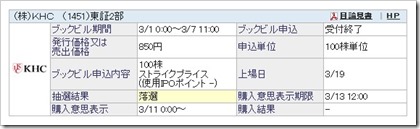 KHC（1451）IPO落選
