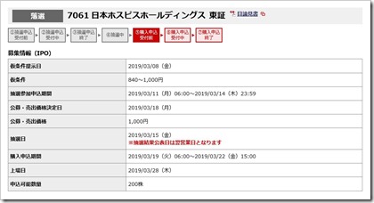 日本ホスピスホールディングス（7061）IPO落選