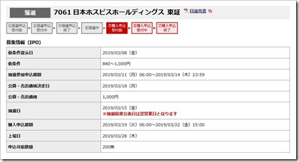 日本ホスピスホールディングス（7061）IPO落選