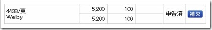 Welby（4438）IPO補欠