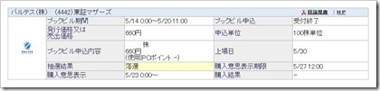 バルテス（4442）IPO落選