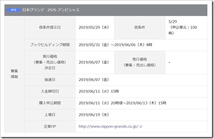 日本グランデ（2973）IPO岡三オンライン証券
