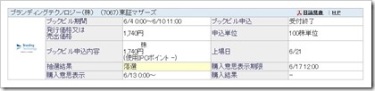ブランディングテクノロジー（7067）IPO落選